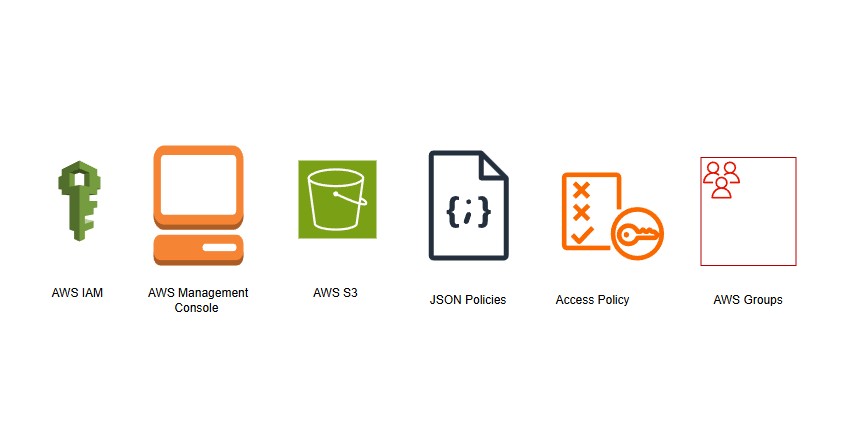 Thumbnail image for Project 3